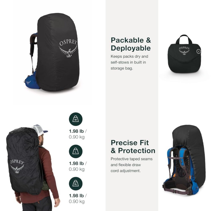 Rain Cover Backpack - Ультралегкий дождевик для рюкзака